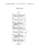 INFORMATION PROCESSING SYSTEM, INFORMATION PROCESSING DEVICE, INFORMATION     PROCESSING METHOD, AND COMPUTER READABLE RECORDING MEDIUM diagram and image