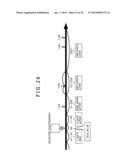 INFORMATION PROCESSING SYSTEM, INFORMATION PROCESSING DEVICE, INFORMATION     PROCESSING METHOD, AND COMPUTER READABLE RECORDING MEDIUM diagram and image