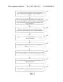 IMAGE PROCESSING METHOD, CLIENT, AND IMAGE PROCESSING SYSTEM diagram and image