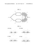 OPTICAL MODULATOR diagram and image