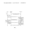 Method for protection of multi-wavelength passive optical network diagram and image