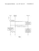 Method for protection of multi-wavelength passive optical network diagram and image