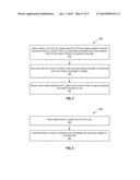 Method for protection of multi-wavelength passive optical network diagram and image