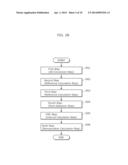 VISIBLE LIGHT RECEIVING DEVICE AND VISIBLE LIGHT RECEIVING METHOD diagram and image