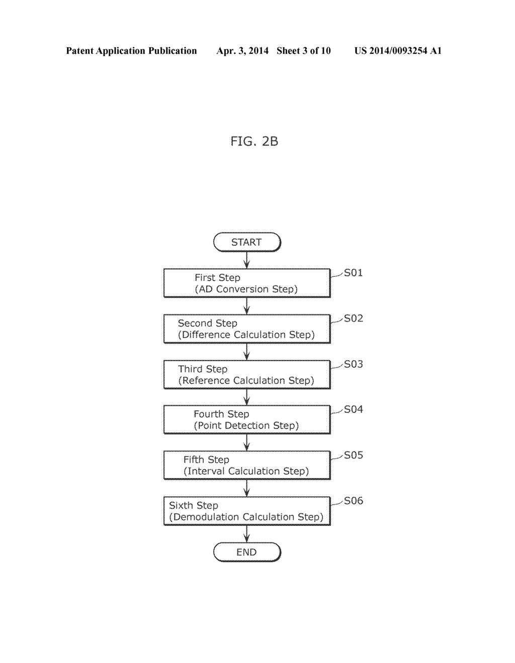 VISIBLE LIGHT RECEIVING DEVICE AND VISIBLE LIGHT RECEIVING METHOD - diagram, schematic, and image 04