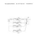 OPTICAL SIGNAL COMPENSATION DEVICE diagram and image