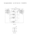 OPTICAL SIGNAL COMPENSATION DEVICE diagram and image