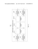 OPTICAL SIGNAL COMPENSATION DEVICE diagram and image