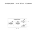 OPTICAL SIGNAL COMPENSATION DEVICE diagram and image