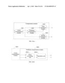 OPTICAL SIGNAL COMPENSATION DEVICE diagram and image