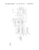 Image Forming Apparatus diagram and image