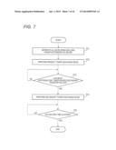 Image Forming Apparatus diagram and image