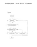 Image Forming Apparatus diagram and image