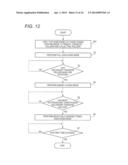 Image Forming Apparatus diagram and image