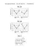 AIR-CONDITIONING UNIT, IMAGE FORMING APPARATUS INCORPORATING SAME, AND     AIR-CONDITIONING CHANNEL SWITCHING METHOD diagram and image