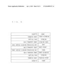 SUBSTRATE PROCESSING APPARATUS AND SUBSTRATE PROCESSING METHOD FOR     PERFORMING CLEANING PROCESS AND THE LIKE ON SUBSTRATE diagram and image