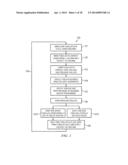 ENHANCED METHODS FOR HANDLING TUBULARS USEFUL DURING CLEANING AND     INSPECTION OPERATIONS diagram and image