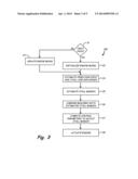 REAL TIME MODEL BASED COMPRESSOR CONTROL diagram and image