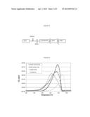 Dual Function Catalytic Filter diagram and image