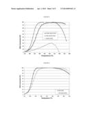 Dual Function Catalytic Filter diagram and image