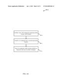 METHODS, SYSTEMS, AND DEVICES FOR SYNTHESIS GAS RECAPTURE diagram and image