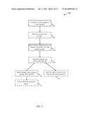 METHODS, SYSTEMS, AND DEVICES FOR SYNTHESIS GAS RECAPTURE diagram and image