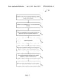 METHODS, SYSTEMS, AND DEVICES FOR SYNTHESIS GAS RECAPTURE diagram and image