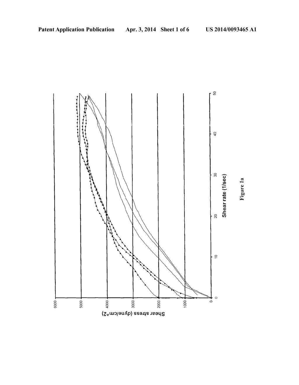 Mascara For Use With A Vibrating Applicator: Compositions And Methods - diagram, schematic, and image 02