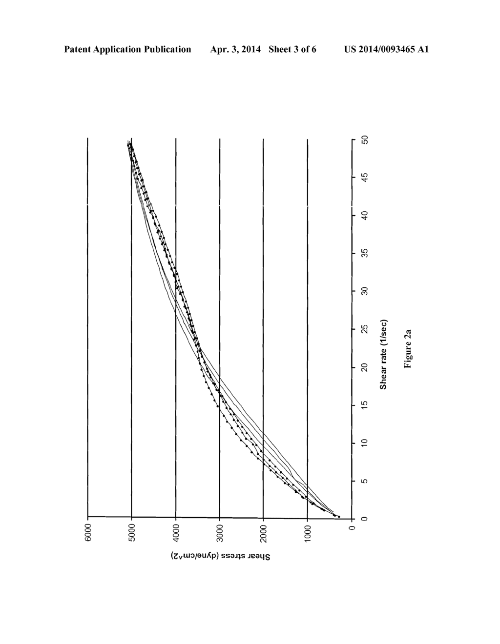 Mascara For Use With A Vibrating Applicator: Compositions And Methods - diagram, schematic, and image 04