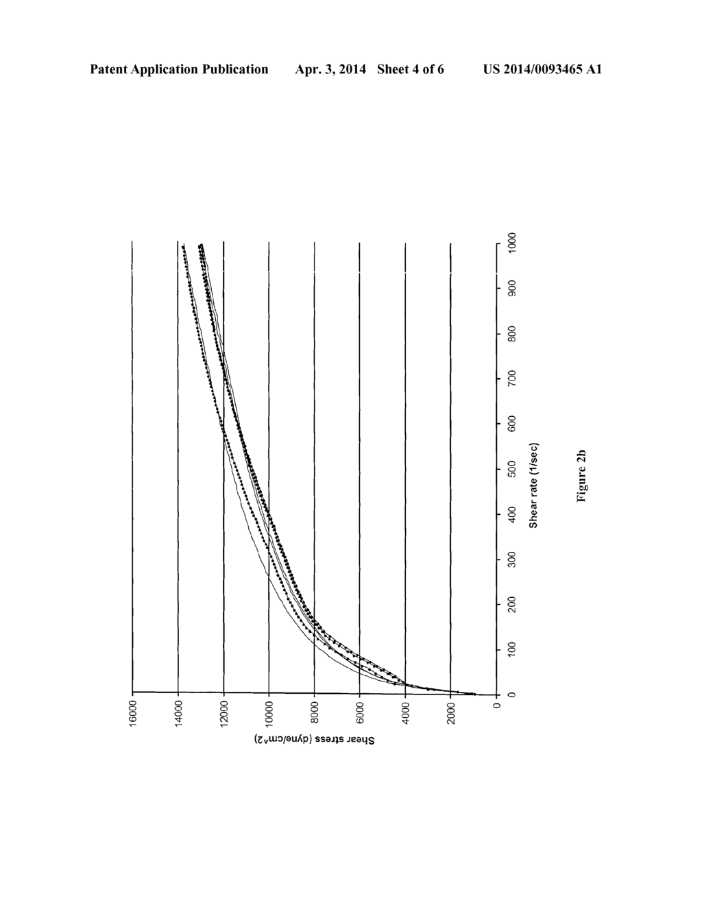 Mascara For Use With A Vibrating Applicator: Compositions And Methods - diagram, schematic, and image 05