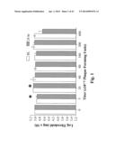 METHODS FOR TREATING PAIN diagram and image