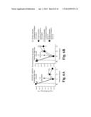 METHODS FOR TREATING PAIN diagram and image