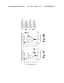 METHODS FOR TREATING PAIN diagram and image