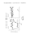 METHODS FOR TREATING PAIN diagram and image