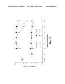 METHODS FOR TREATING PAIN diagram and image