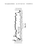 METHODS FOR TREATING PAIN diagram and image