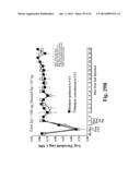 METHODS FOR TREATING PAIN diagram and image