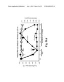 METHODS FOR TREATING PAIN diagram and image