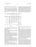 GUT MICROBIOME AS A BIOMARKER AND THERAPEUTIC TARGET FOR TREATING OBESITY     OR AN OBESITY RELATED DISORDER diagram and image