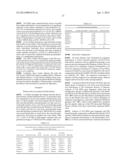 GUT MICROBIOME AS A BIOMARKER AND THERAPEUTIC TARGET FOR TREATING OBESITY     OR AN OBESITY RELATED DISORDER diagram and image