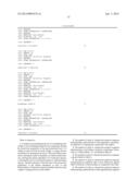 GUT MICROBIOME AS A BIOMARKER AND THERAPEUTIC TARGET FOR TREATING OBESITY     OR AN OBESITY RELATED DISORDER diagram and image