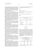 Novel Mensenchymal Stem Cells And Bone-Forming Cells diagram and image