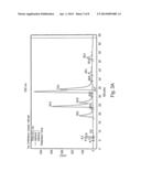 COMPOSITION OF CULTURED GRAPE CELLS diagram and image