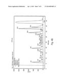 COMPOSITION OF CULTURED GRAPE CELLS diagram and image