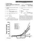 THYMIDYLATE KINASE FUSIONS AND USES THEREOF diagram and image