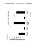 THYMIDYLATE KINASE FUSIONS AND USES THEREOF diagram and image