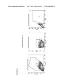 THYMIDYLATE KINASE FUSIONS AND USES THEREOF diagram and image