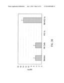 TUMOR SUPPRESSION USING HUMAN PLACENTAL PERFUSATE AND HUMAN     PLACENTA-DERIVED INTERMEDIATE NATURAL KILLER CELLS diagram and image