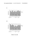 TUMOR SUPPRESSION USING HUMAN PLACENTAL PERFUSATE AND HUMAN     PLACENTA-DERIVED INTERMEDIATE NATURAL KILLER CELLS diagram and image