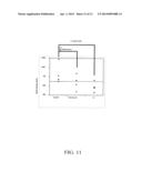 TUMOR SUPPRESSION USING HUMAN PLACENTAL PERFUSATE AND HUMAN     PLACENTA-DERIVED INTERMEDIATE NATURAL KILLER CELLS diagram and image